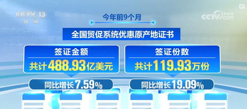 各行各業(yè)奮躍而上 中國經濟行穩(wěn)致遠有底氣
